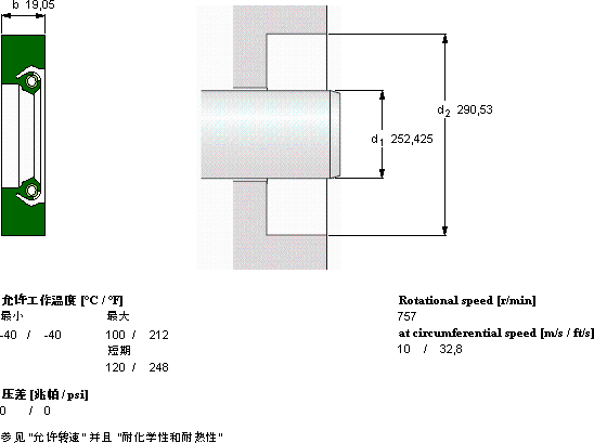 SKFCR 592731軸承圖紙