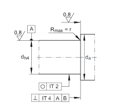 INA推力角接觸球軸承 ZKLF2575-2RS-2AP, 配對，雙向，螺釘安裝，兩側(cè)唇密封