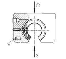 INA直線球軸承及軸承座單元 KGNOS25-C-PP-AS, 開(kāi)式設(shè)計(jì)，可調(diào)，密封，脂潤(rùn)滑，帶再潤(rùn)滑結(jié)構(gòu)