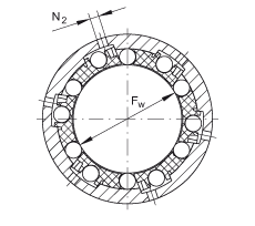 INA直線球軸承 KB12-PP-AS, 所有面進(jìn)行密封，帶再潤(rùn)滑設(shè)施；可提供耐腐蝕設(shè)計(jì)