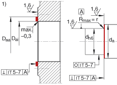 INA角接觸球軸承單元 ZKLR1035-2Z, 雙向，螺釘安裝，兩側(cè)間隙密封
