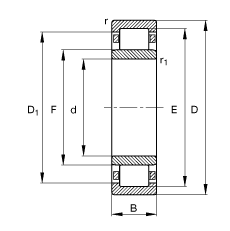 FAG圓柱滾子軸承 NU1021-M1, 根據(jù) DIN 5412-1 標(biāo)準(zhǔn)的主要尺寸, 非定位軸承, 可分離, 帶保持架