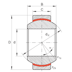 INA關(guān)節(jié)軸承 GE6-FW, 根據(jù) DIN ISO 12 240-1 標(biāo)準(zhǔn)，免維護(hù)