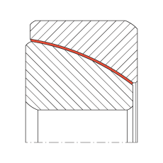 INA角接觸關(guān)節(jié)軸承 GE190-SW, 根據(jù) DIN ISO 12 240-2 標(biāo)準(zhǔn)，免維護(hù)