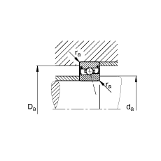 FAG主軸軸承 HSS71908-C-T-P4S, 調(diào)節(jié)，成對安裝，接觸角 α = 15°，兩側(cè)唇密封，非接觸，加嚴(yán)公差