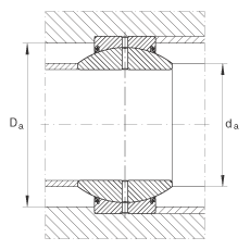 INA關(guān)節(jié)軸承 GE80-FO-2RS, 根據(jù) DIN ISO 12 240-1 標(biāo)準(zhǔn), 需維護(hù)，兩側(cè)唇密封