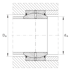 INA關(guān)節(jié)軸承 GE20-DO-2RS, 根據(jù) DIN ISO 12 240-1 標(biāo)準(zhǔn), 需維護(hù)，兩側(cè)唇密封