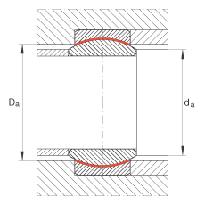 INA關(guān)節(jié)軸承 GE12-UK, 根據(jù) DIN ISO 12 240-1 標(biāo)準(zhǔn)，免維護