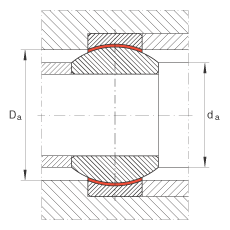 INA關(guān)節(jié)軸承 GE6-FW, 根據(jù) DIN ISO 12 240-1 標(biāo)準(zhǔn)，免維護(hù)
