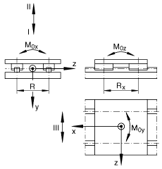 INA高精度直線工作臺 LTP15-185-2005, 鋁