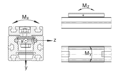 INA直線執(zhí)行器 MLFI25056-250-ZR, 內(nèi)導(dǎo)向滑塊