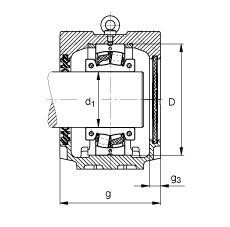 FAG直立式軸承座 SNV215-L + 222SM110-TVPA + DH524, 根據(jù) DIN 736/DIN737 標(biāo)準(zhǔn)的主要尺寸，剖分的調(diào)心滾子軸承，雙唇密封，脂和油潤滑