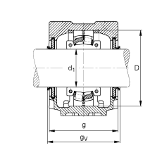 FAG直立式軸承座 SNV150-L + 222SM75-TVPA + DHV517, 根據(jù) DIN 736/DIN737 標(biāo)準(zhǔn)的主要尺寸，剖分的調(diào)心滾子軸承，V 型圈密封，脂和油潤(rùn)滑