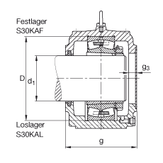 FAG直立式軸承座 S3096-H-N-FZ-AF-L + 23096-K-MB, 剖分，用于帶錐孔和緊定套的調(diào)心滾子軸承，毛氈密封，脂潤滑