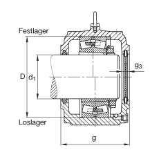 FAG直立式軸承座 S3040-H-N-FZ-AB-L + 23040-E1-K-TVPB, 剖分，用于帶錐孔和緊定套的調(diào)心滾子軸承，毛氈密封，脂潤滑