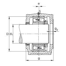 FAG直立式軸承座 SD3188-H-TS-AF-L + 23188-K-MB, 剖分，用于帶錐孔和緊定套的調(diào)心滾子軸承，迷宮密封，脂潤(rùn)滑