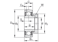 INA外球面球軸承 GRA014-NPP-B-AS2/V, 球面外圈，偏心鎖圈定位， 兩側 P 型密封，英制孔