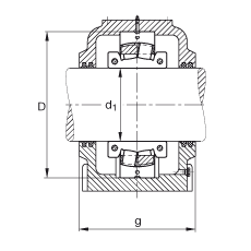 FAG直立式軸承座 SD556-N-FZ-BF-L + 222SM260-MA, 剖分的調(diào)心滾子軸承，毛氈密封，脂潤滑