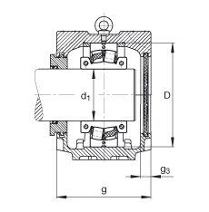 FAG直立式軸承座 SNV270-L + 222SM135-TVPA + TSV530, 根據(jù) DIN 736/DIN737 標準的主要尺寸，剖分的調心滾子軸承，迷宮密封，脂和油潤滑