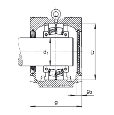 FAG直立式軸承座 SNV230-L + 222SM115-TVPA + FSV526, 根據(jù) DIN 736/DIN737 標(biāo)準(zhǔn)的主要尺寸，剖分的調(diào)心滾子軸承，毛氈密封，脂和油潤(rùn)滑
