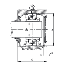 FAG直立式軸承座 SNV290-L + 222S.507-MA + TCV532X507, 根據(jù) DIN 736/DIN737 標(biāo)準(zhǔn)的主要尺寸，剖分的調(diào)心滾子軸承，Taconite 密封，脂和油潤滑