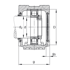FAG直立式軸承座 SNV200-L + 20319-MB + DHV319, 根據(jù) DIN 738/DIN739 標(biāo)準(zhǔn)的主要尺寸，剖分，帶圓柱孔和緊定套的鼓形滾子軸承，V 型圈密封，脂和油潤(rùn)滑
