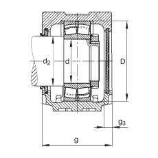 FAG直立式軸承座 SNV100-L + 22211-E1 + DHV211, 根據(jù) DIN 738/DIN739 標(biāo)準(zhǔn)的主要尺寸，剖分，帶圓柱孔和緊定套的調(diào)心滾子軸承，V 型圈密封，脂和油潤滑