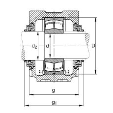 FAG直立式軸承座 SNV130-L + 22312-E1 + TCV312, 根據(jù) DIN 738/DIN739 標準的主要尺寸，剖分，帶圓柱孔和緊定套的調(diào)心滾子軸承，Taconite 密封，脂和油潤滑