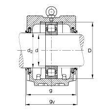 FAG直立式軸承座 SNV215-L + 20320-MB + DHV320, 根據(jù) DIN 738/DIN739 標(biāo)準(zhǔn)的主要尺寸，剖分，帶圓柱孔和緊定套的鼓形滾子軸承，V 型圈密封，脂和油潤(rùn)滑