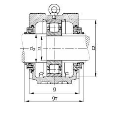 FAG直立式軸承座 SNV215-L + 20320-MB + TCV320, 根據(jù) DIN 738/DIN739 標(biāo)準(zhǔn)的主要尺寸，剖分，帶圓柱孔和緊定套的鼓形滾子軸承，Taconite 密封，脂和油潤滑