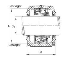 FAG直立式軸承座 S3032-H-N-FZ-AB-L + 23032-E1-K-TVPB, 剖分，用于帶錐孔和緊定套的調(diào)心滾子軸承，毛氈密封，脂潤滑