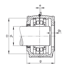 FAG直立式軸承座 SD3134-H-TS-A-L + 231SM150-MA, 剖分的調(diào)心滾子軸承，迷宮密封，脂潤滑
