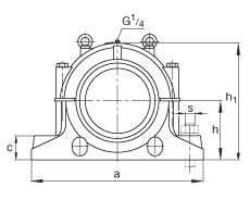FAG直立式軸承座 SD3188-H-TS-BF-L + 23188-K-MB, 剖分，用于帶錐孔和緊定套的調(diào)心滾子軸承，迷宮密封，脂潤滑