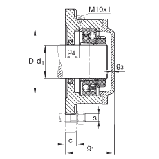 FAG法蘭式軸承座 F515-A-L + 1215-K-TVH-C3, 方形的，用于帶錐孔和緊定套的軸承，氈密封，脂潤(rùn)滑