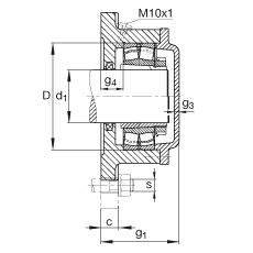FAG法蘭式軸承座 F522-WA-L + 22222-E1-K, 方形的，用于帶錐孔和緊定套的軸承，氈密封，脂潤(rùn)滑